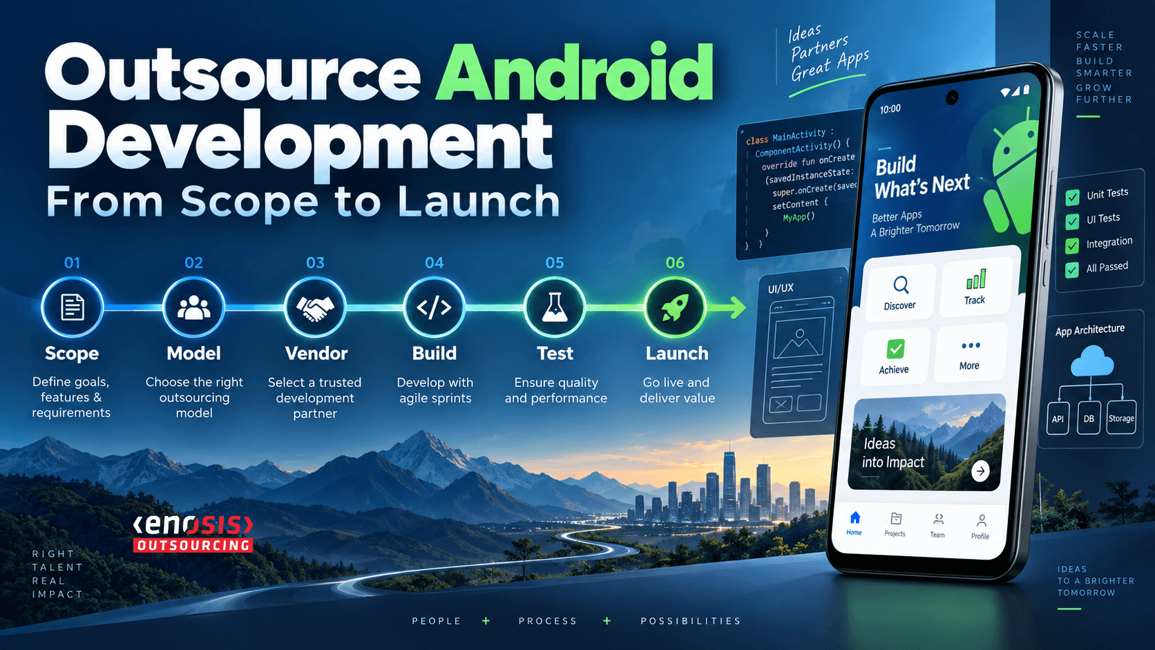 Enosis Outsourcing Android development roadmap from scope and vendor selection through build, testing, and launch.