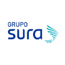 Grupo SURA logo