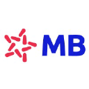 MB Bank logo