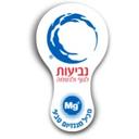 Neviot logo