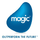 Magic Software logo
