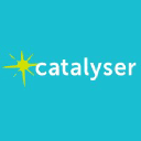 Catalyser logo