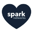 Spark Networks logo