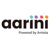 Aarini Consulting logo