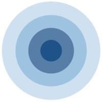 GoodCore Software Limited logo