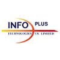 Infoplus logo