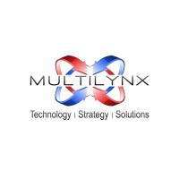Multilynx logo