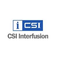 Chinasoft International logo