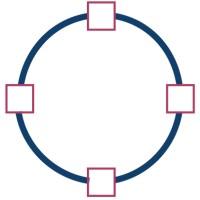 MakeSense Software Services logo