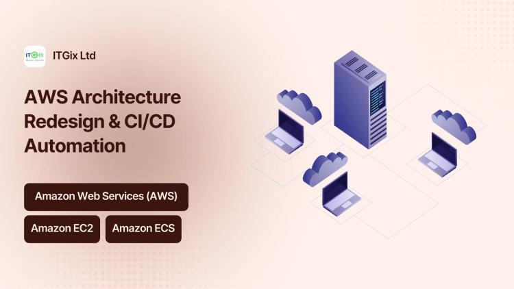 Preview of the AWS Architecture Redesign for Software Development Company