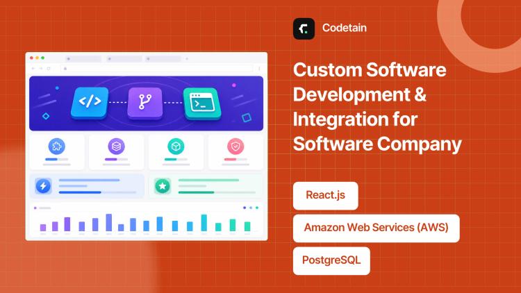 Preview of the Custom Software Development & Integration for Software Company
