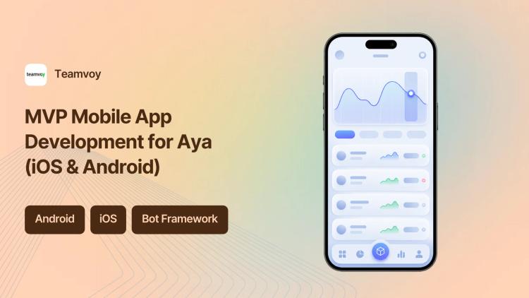 Preview of the MVP Mobile App Development for Aya (iOS & Android)