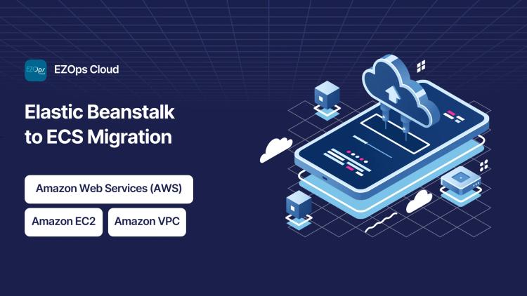 Elastic Beanstalk to ECS Migration & Terraform Automation image