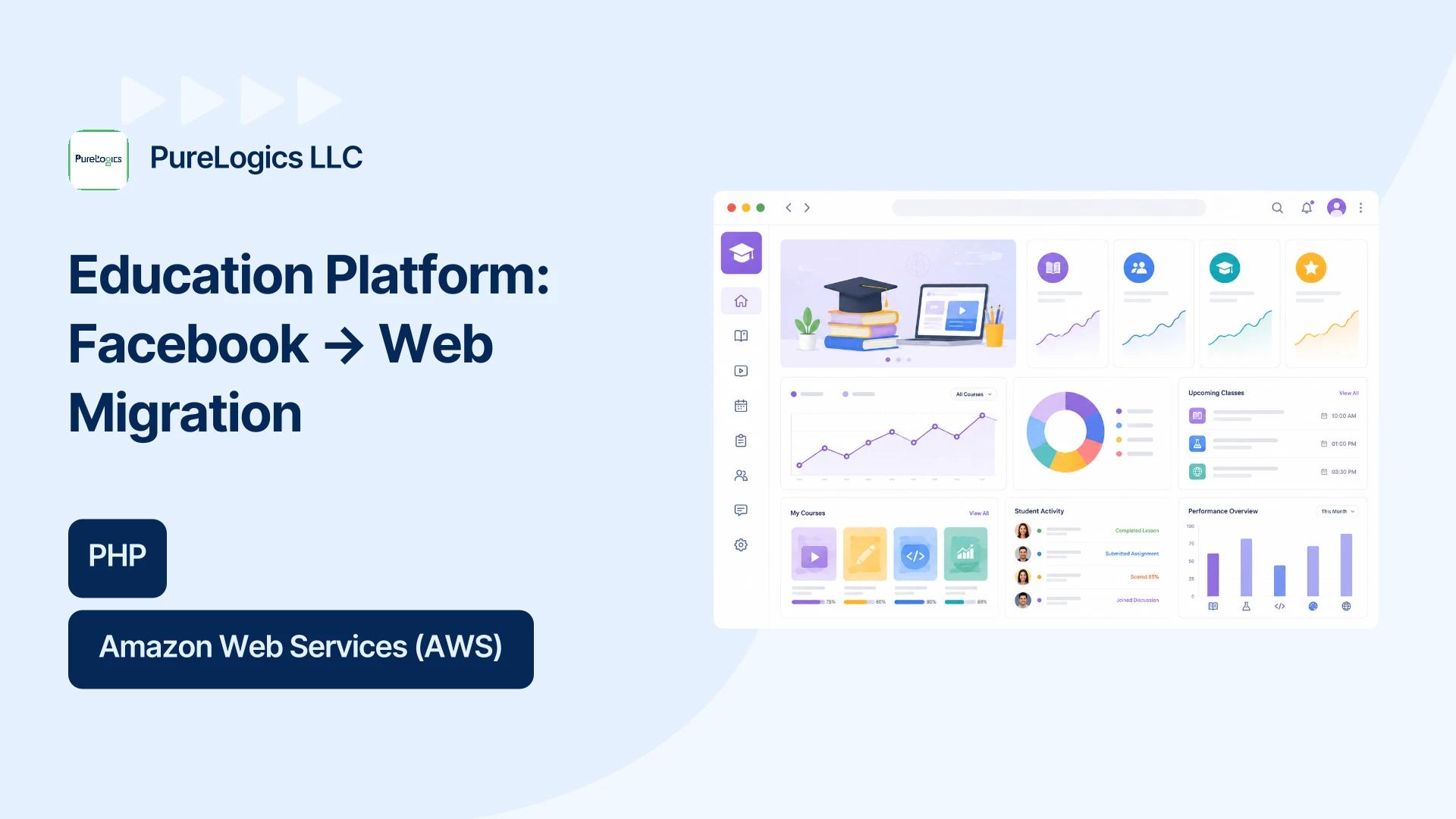 Project hero — replace with case study imagery