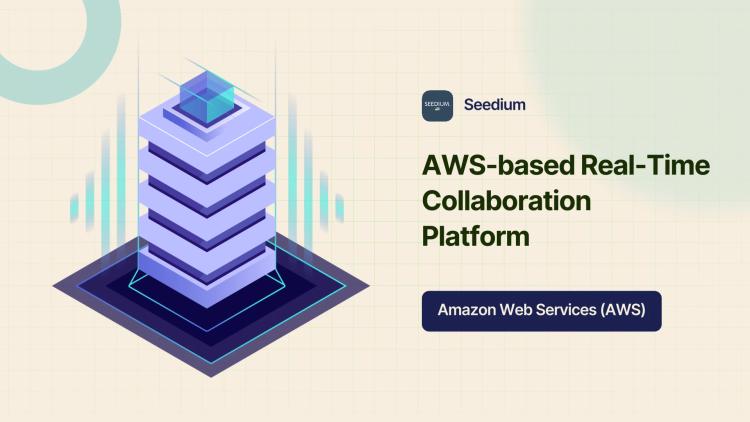 Preview of the Scalable Collaboration Web App with AWS and Real-Time Features