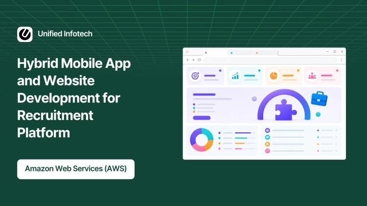Preview of the Hybrid Mobile App and Website Development for Recruitment Platform