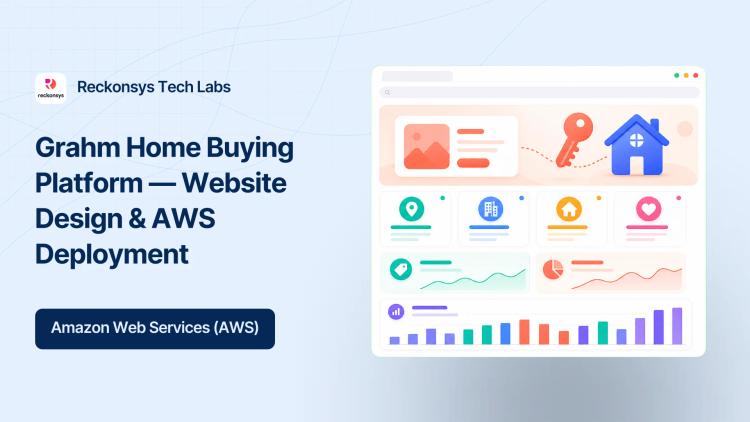 Preview of the Grahm Home Buying Platform — Website Design & AWS Deployment