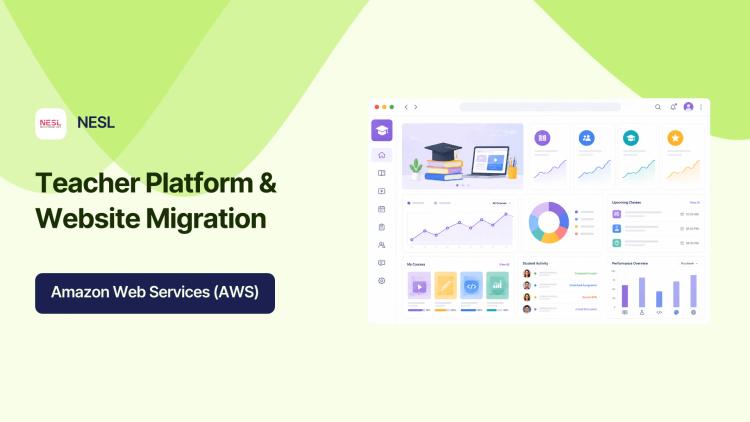 Preview of the Custom Teacher Platform and Website Migration for TurtlEd