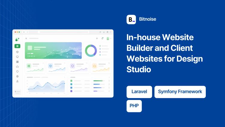 Preview of the In-house Website Builder and Client Websites for Design Studio
