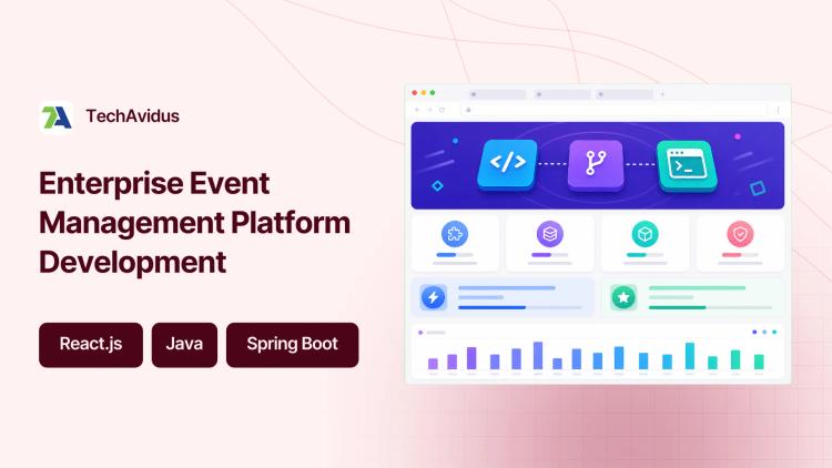 Preview of the Enterprise Event Management Platform Development