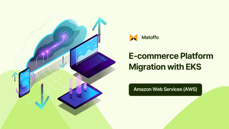 Preview of the Online Retail Platform Migration and Modernization on AWS Cloud