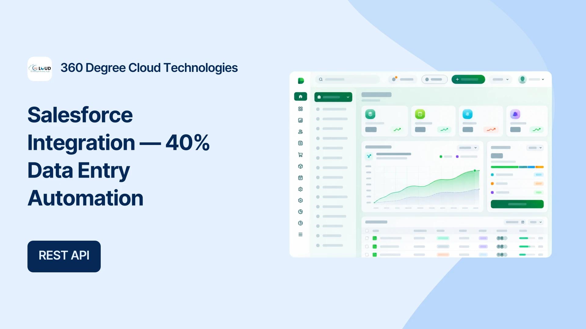 Project hero — replace with case study imagery