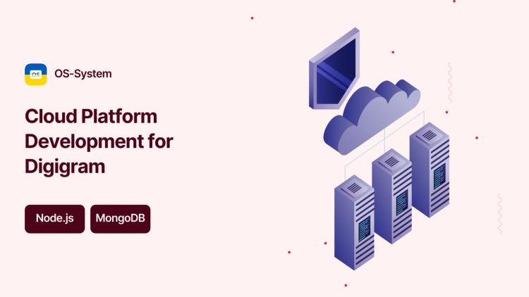 Cloud-Based Platform Development for Audio Solutions Company image