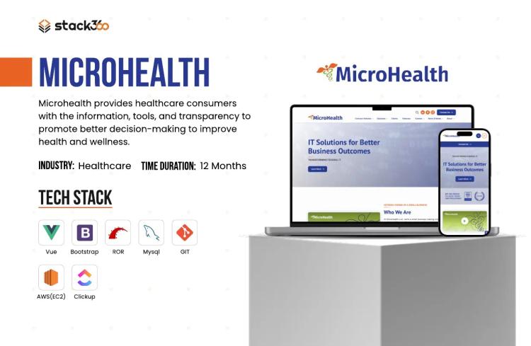 Preview of the Microhealth: Consumer Healthcare Transparency