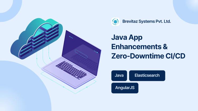 Preview of the Java Application Enhancements & CI/CD Implementation