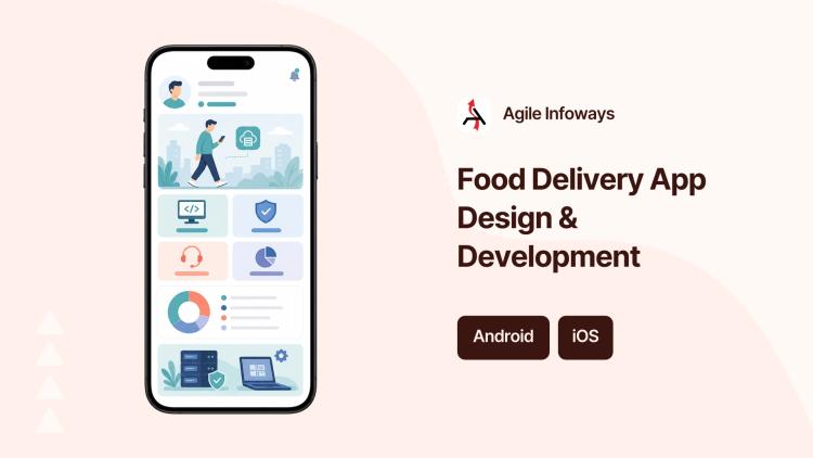 Preview of the Food Delivery Mobile App Development