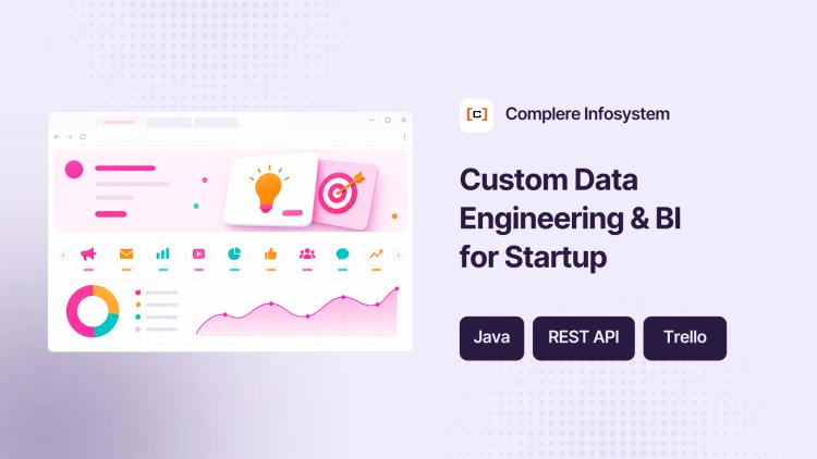 Preview of the Data Engineering & Custom Software for Text-Marketing Startup