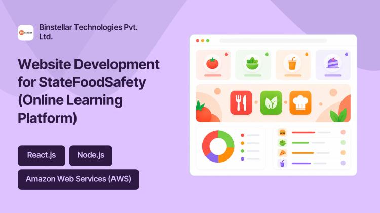 Preview of the Website Development for StateFoodSafety (Online Learning Platform)