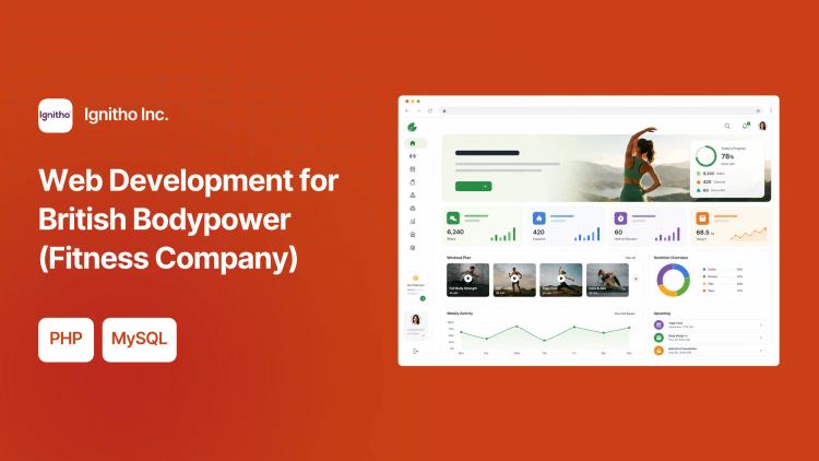 Preview of the Web Development for British Bodypower (Fitness Company)