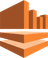 AWS Kinesis