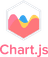 Chart.js