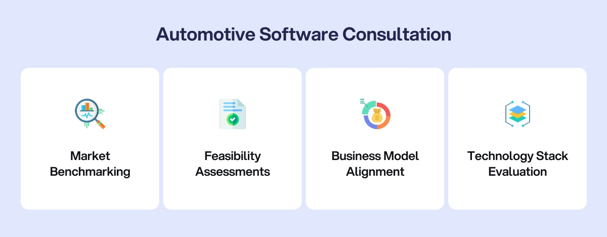 automotive software engineering services consultation