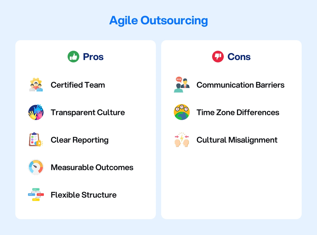 pros and cons of agile software development outsourcing