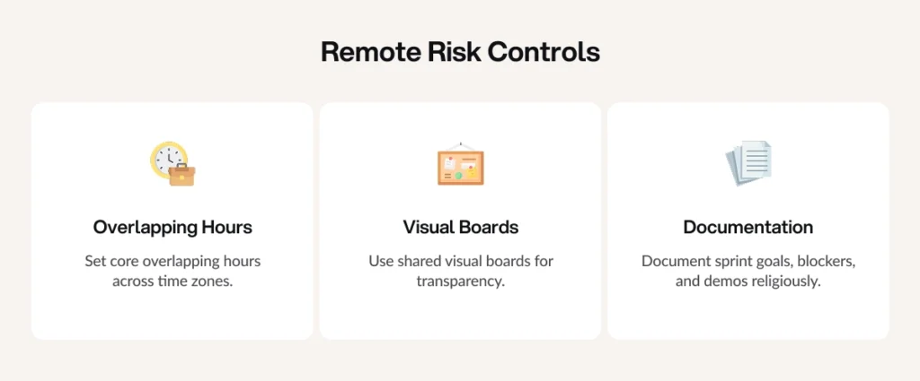 risk controls of remote agile software development outsourcing