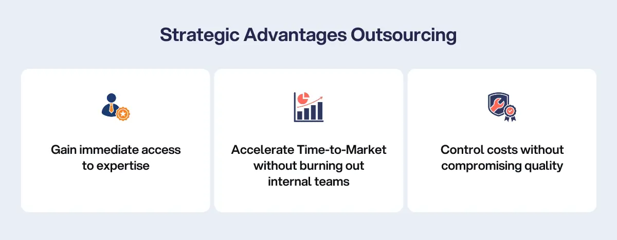 Strategic advantages of embedded software outsourcing