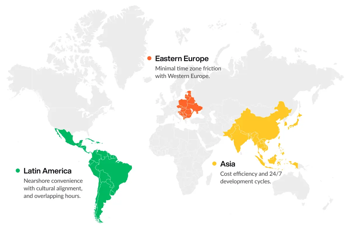 Choosing the Right Destination for Outsourcing