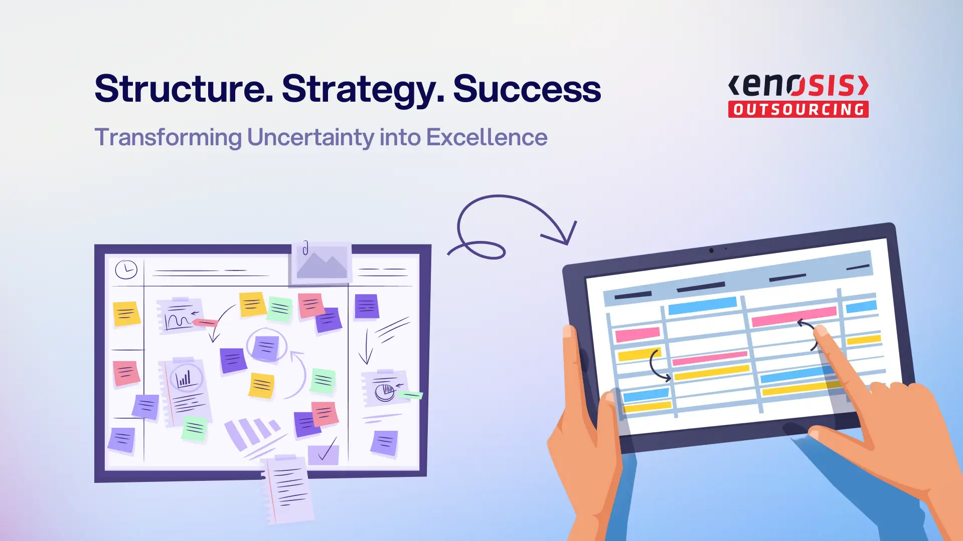 framework for outsourcing software development