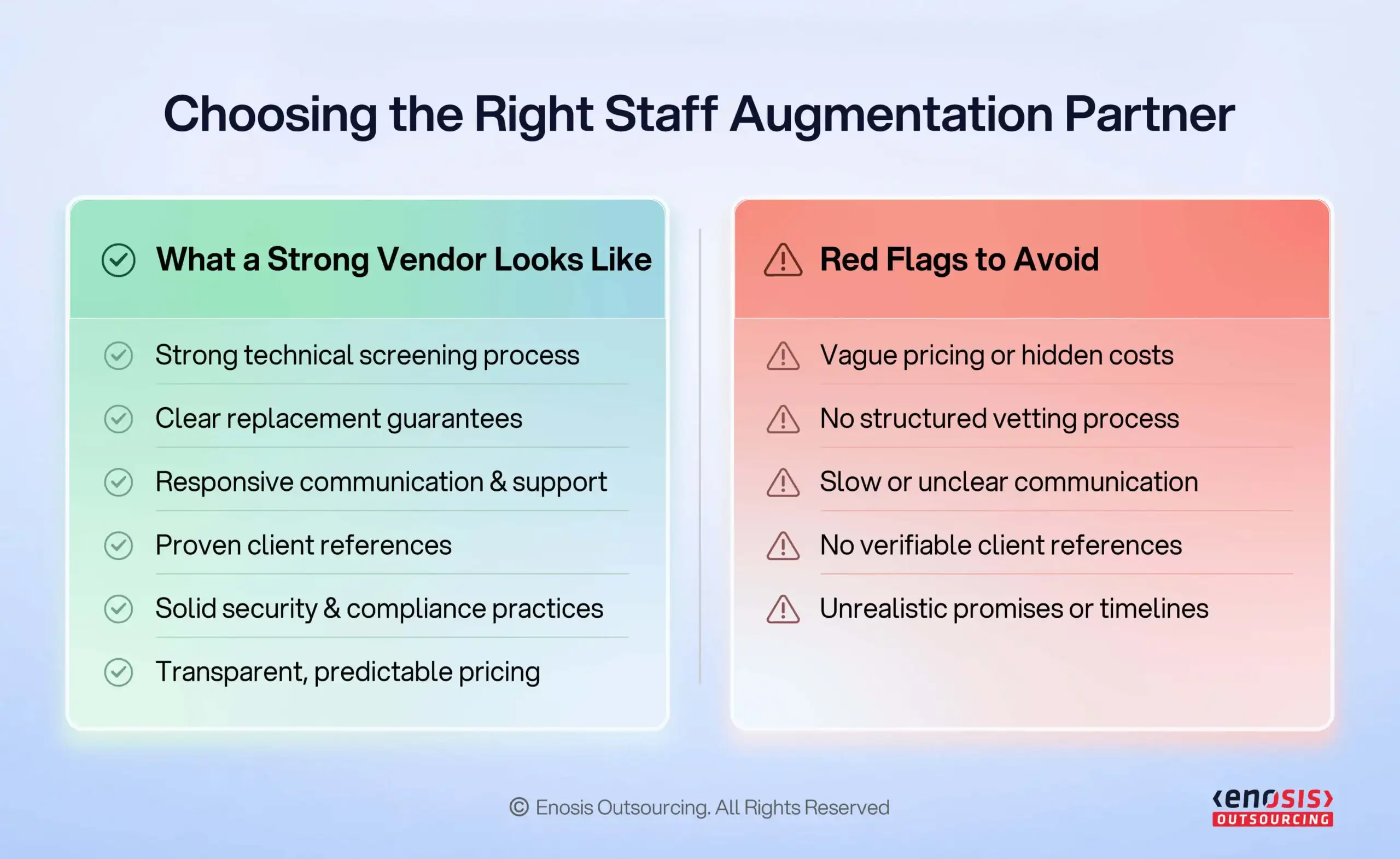 Staff augmentation vendor selection checklist with evaluation criteria and red flags