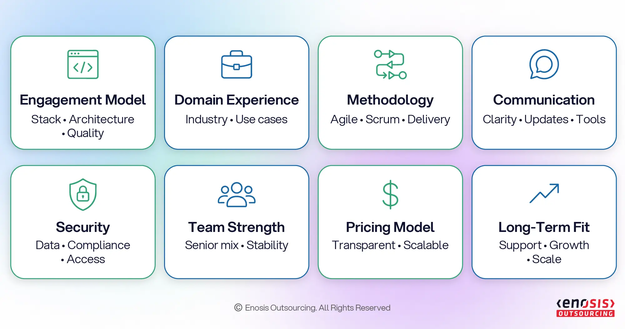 8 Criteria to Choose the Right Software Development Company
